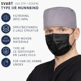 Svarte munnbind (50 stk. Type IIR)